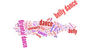 Global Moves Wordle 1